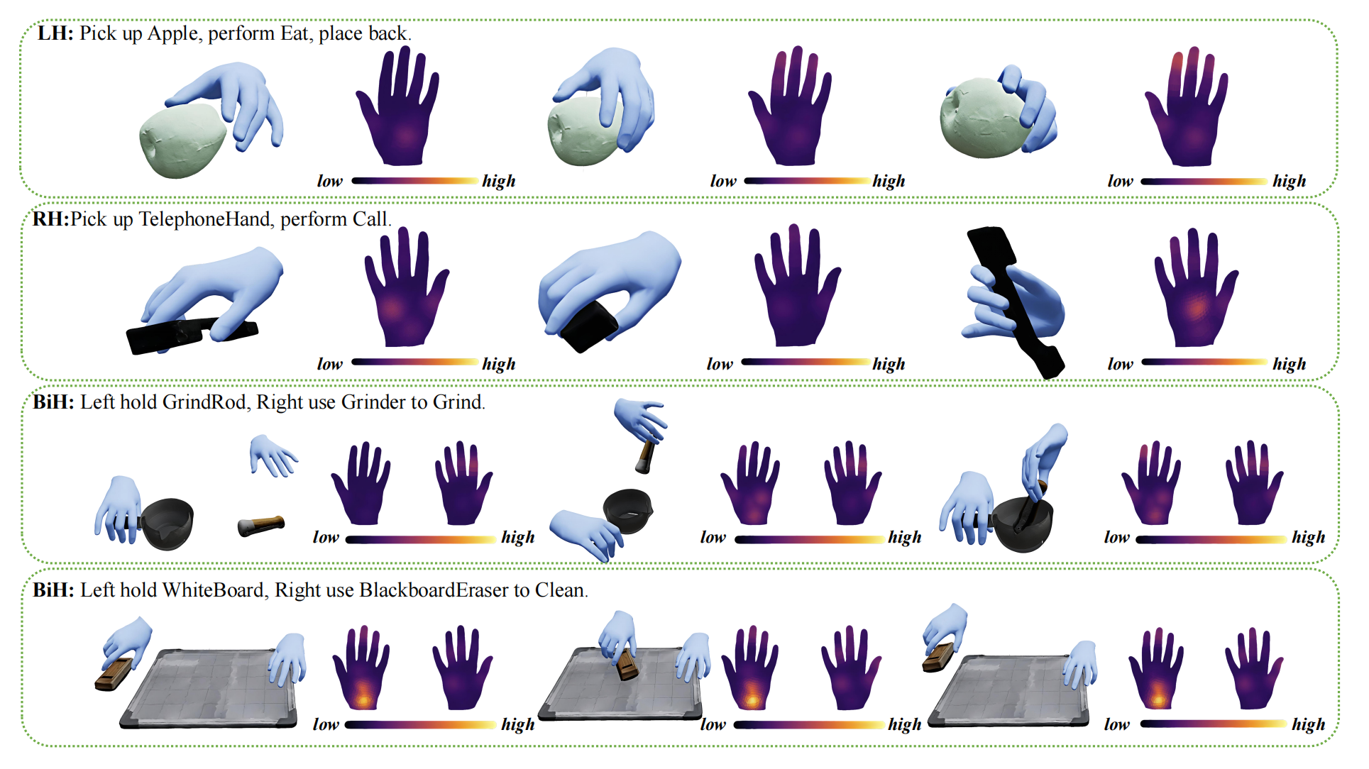 Dataset visualization figure.