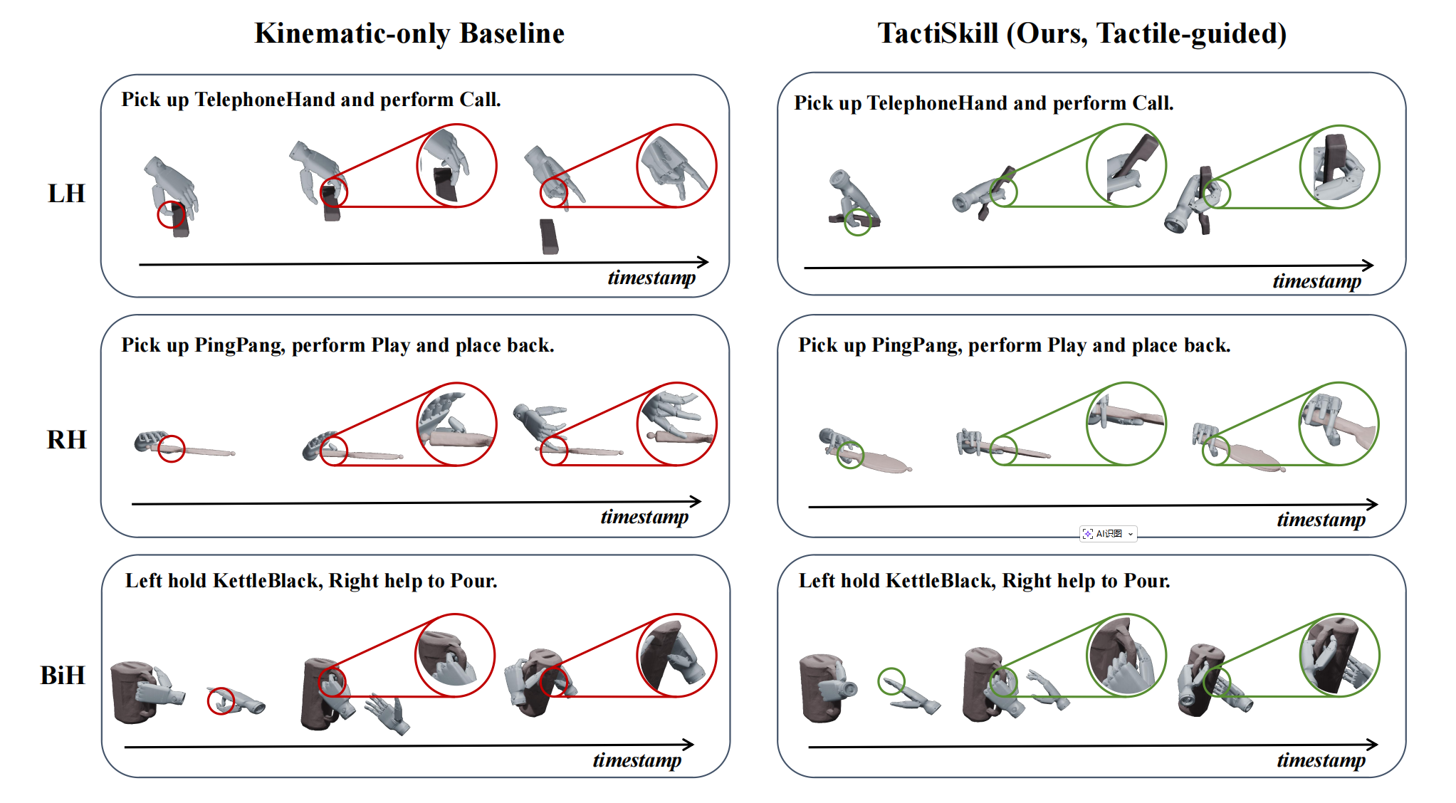 Qualitative comparison figure.